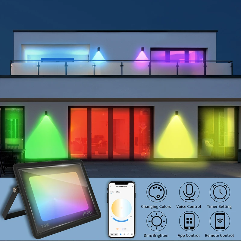 Projecteur intelligent à comma - Smart Garden Drawing avis et prix