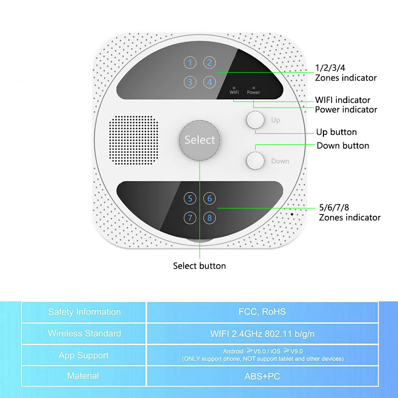 Contrôleur d'irrigation intell - Smart Garden Instructions avis et prix