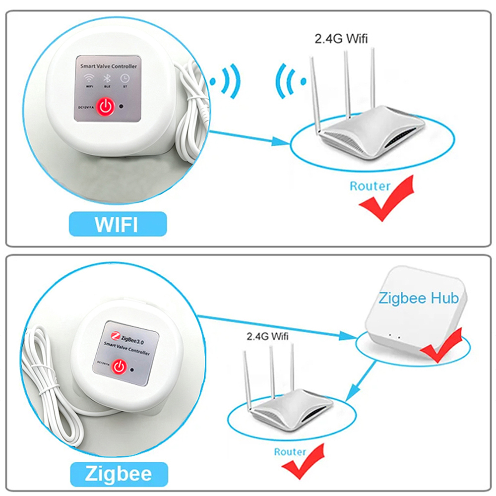 Robinet d'eau intelligent WIFI - Smart Garden Instructions avis et prix