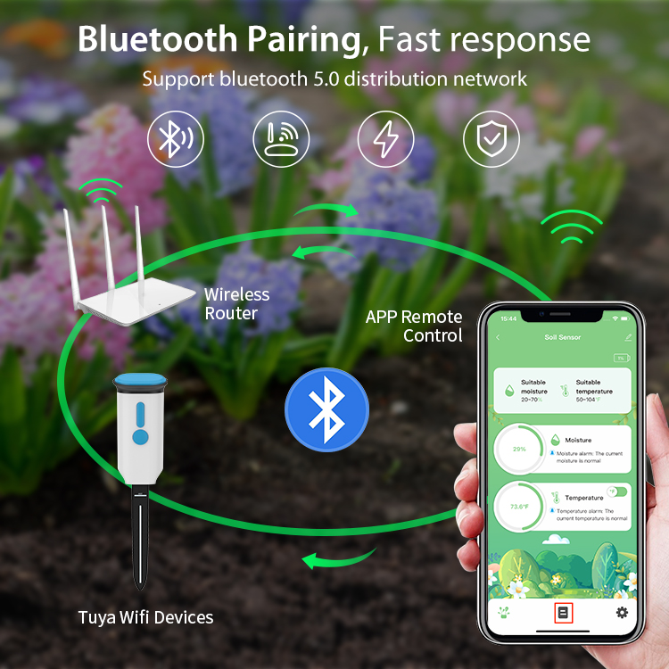 Capteur d'humidité du sol inte - Smart Soil Sensor avis et prix
