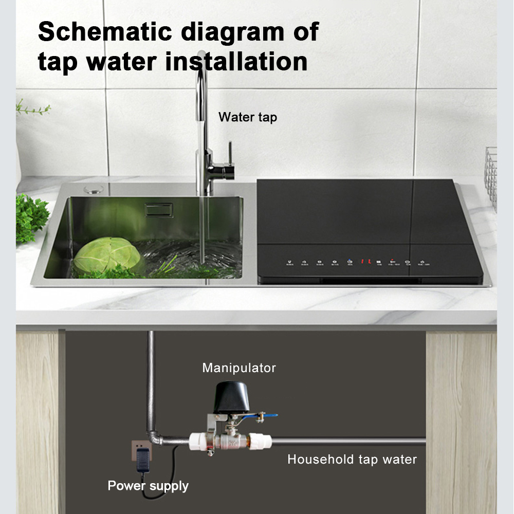 Vanne d'arrêt automatique inte - Smart Garden Instructions avis et prix