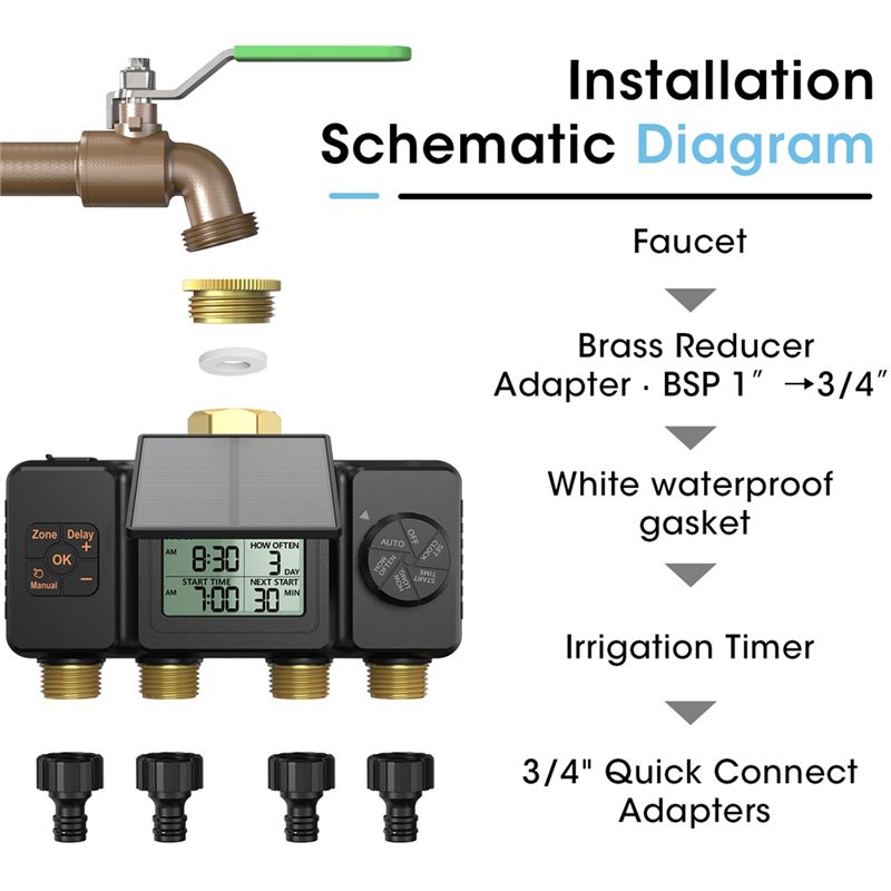 Minuteur d'irrigation solaire  - Smart Garden Tap Timer avis et prix
