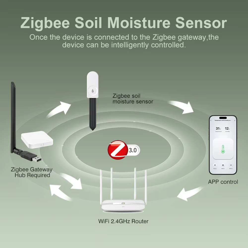 Moniteur de plantes Zigbee 3.0 - Smart Soil Sensor avis et prix