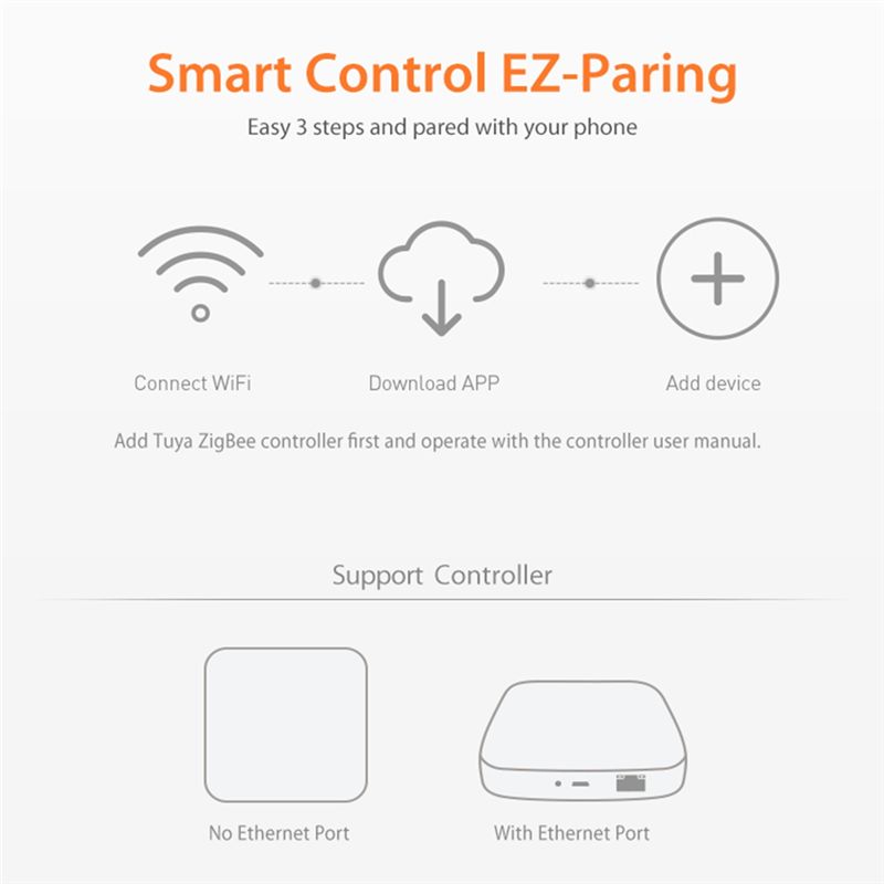 Capteur de sol intelligent Zig - Smart Soil Sensor avis et prix